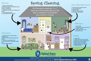 Spring Cleaning Florida Homes